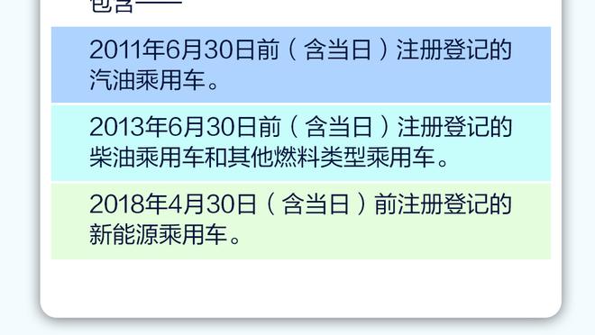 虎父无犬子！曼联U14梯队6-4埃弗顿，鲁尼大儿子贡献3球2助攻